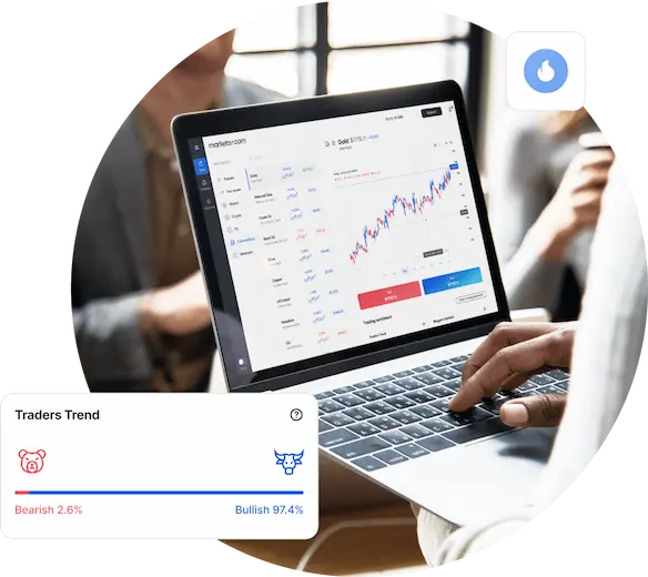 Why Trade Commodity CFDs with Nexedgeassets.com