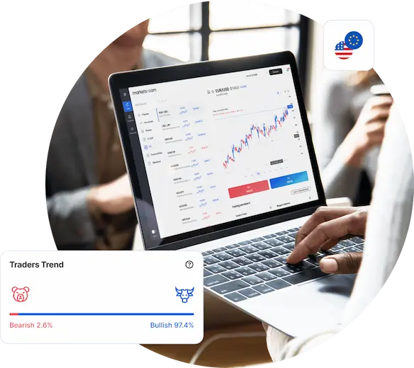 Why Trade Forex CFDs with Nexedgeassets.com